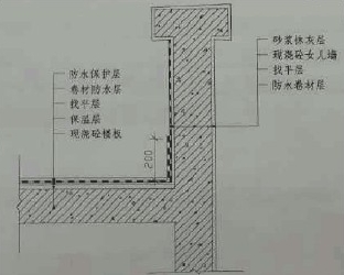 2015年一建建筑工程管理與實(shí)務(wù)試題及答案(案例二)