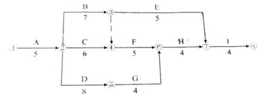 2015年一建建筑工程管理與實務(wù)試題及答案(案例一)