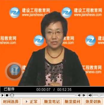 老師點(diǎn)評(píng):王竹梅2015一建建設(shè)工程法規(guī)及相關(guān)知識(shí)試題視頻解析