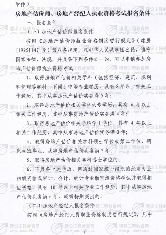 房地產估價師,報名