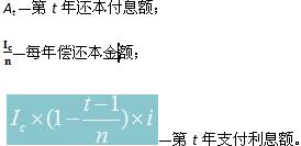 等額還本、利息照付方式