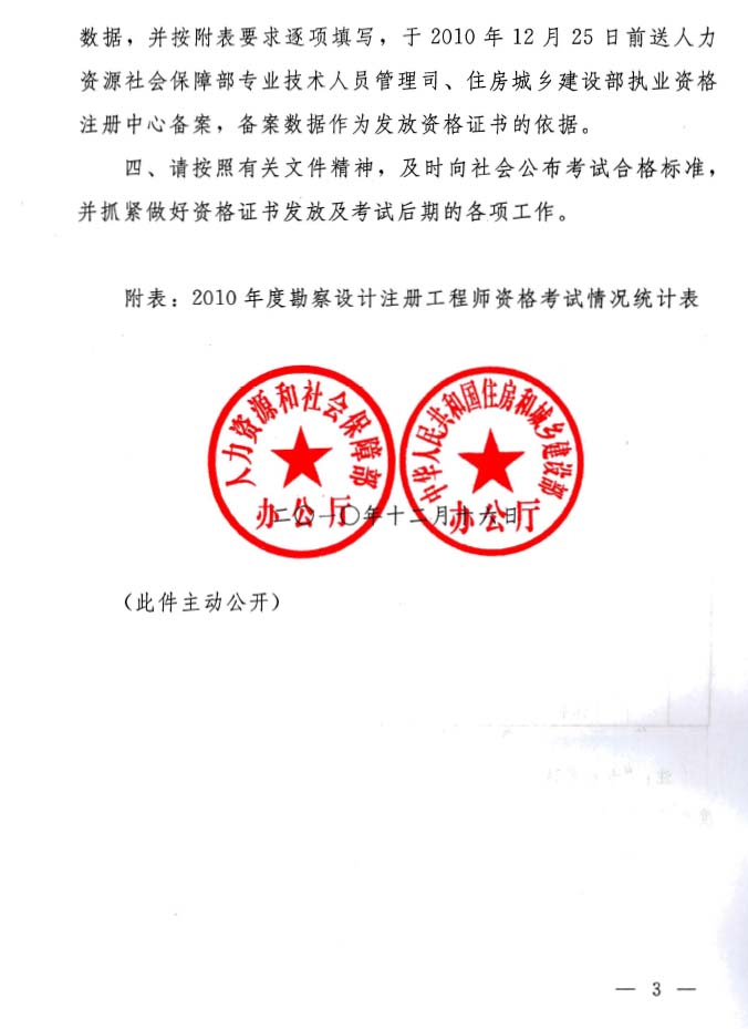 �P(gu��n)��2010�꽭�K�����O(sh��)Ӌ(j��)ע��(c��)���̎��Y��ԇ�ϸ��(bi��o)��(zh��n)���P(gu��n)��(w��n)�}��֪ͨ