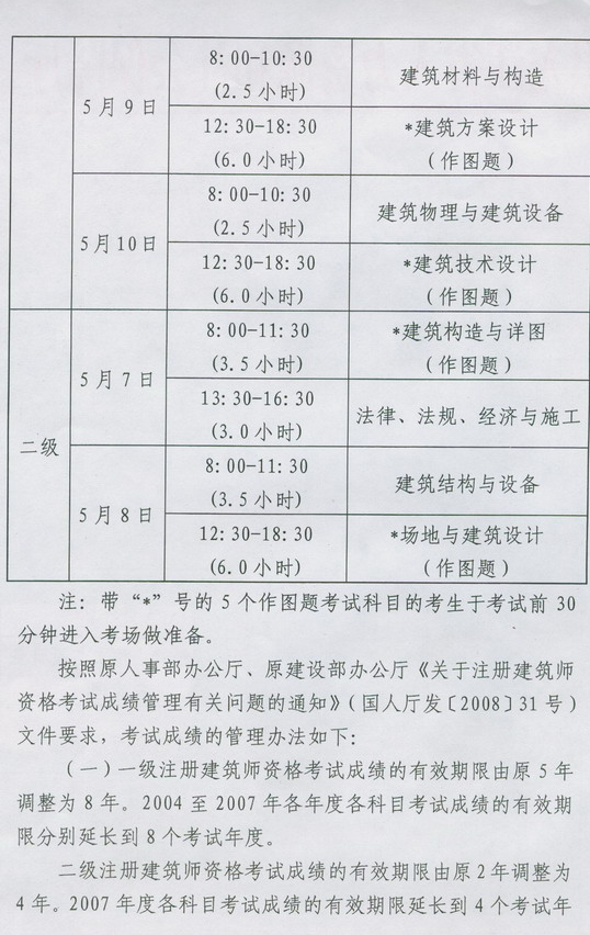 2011�������ʡһ������(j��)��������ԇ��(b��o)��