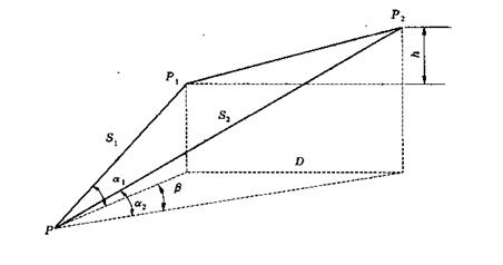 2012二級建造師《水利水電》正版考試用書增值服務第四次(一)