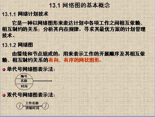 單代號網(wǎng)絡(luò)圖和雙代號網(wǎng)絡(luò)圖詳講1