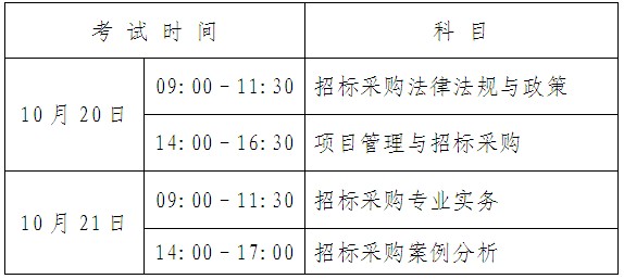 ��ԇ�r(sh��)�g