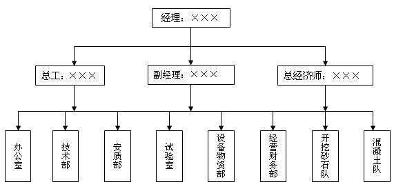 ʩ���M���C(j��)��(g��u)��D