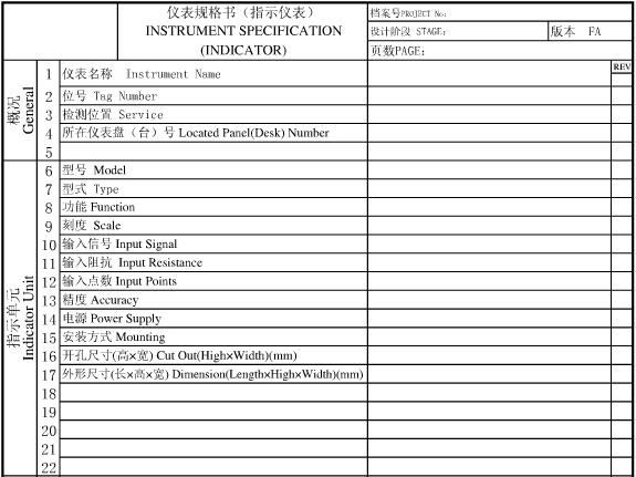 ָʾ�x��Ҏ(gu��)���