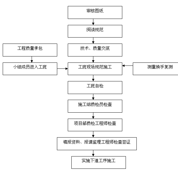 �F(xi��n)���|(zh��)���z�����