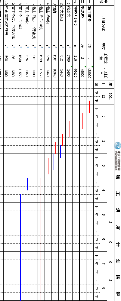 ��������ʩ���M(j��n)��Ӌ���M���D