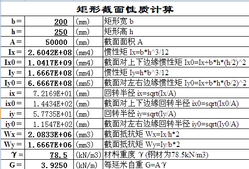 ���ν���׺����|(zh��)Ӌ(j��)�����