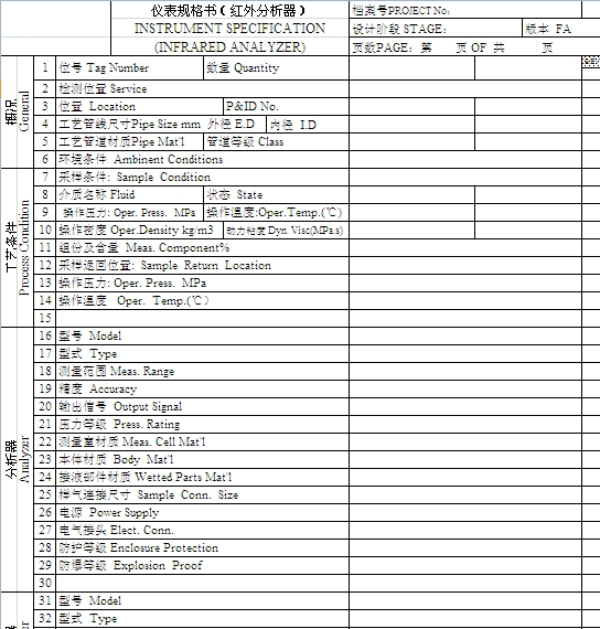 �t�������Ҏ(gu��)���