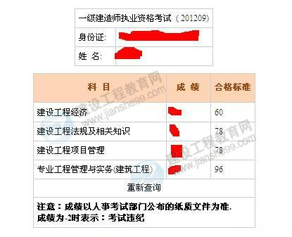 2013年湖南省一級建造師考試合格標準