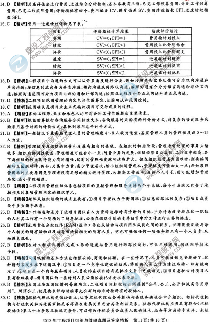 2012年咨詢(xún)工程師考試工程項(xiàng)目組織與管理試題及答案