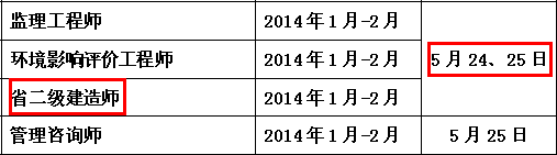 2014年南通二級(jí)建造師考試時(shí)間為：5月24、25日