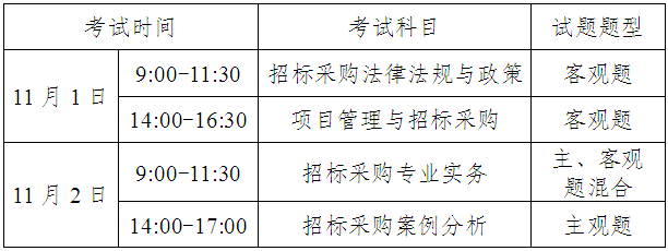 �V��2014�И�(bi��o)����ԇ�r(sh��)�g����Ŀ���}��