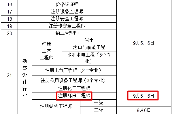 2015��ע�ԭh(hu��n)�����̎���ԇ�r(sh��)�g�_����9��5��6��