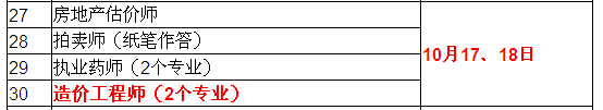 2015年造價工程師考試時間確定為10月17、18日