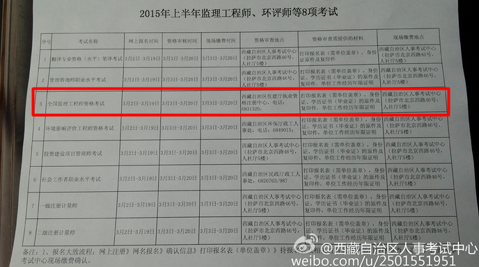 西藏自治區(qū)人事考試中心公布2015年監(jiān)理工程師考試報名時間