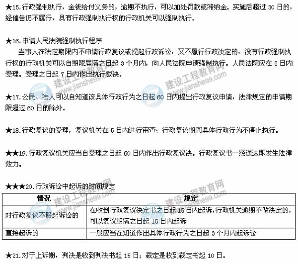 2015二建法規(guī)數(shù)字考點第八章:解決建設(shè)工程糾紛的法律制度