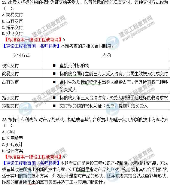 一級(jí)建造師