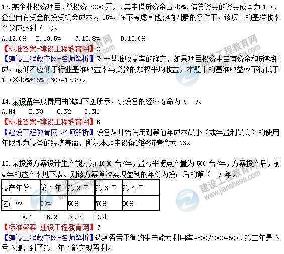 2012年造價(jià)工程師《理論與法規(guī)》試題及詳細(xì)答案解析（2）