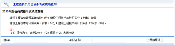 黑龍江2015年造價(jià)員成績(jī)查詢(xún)