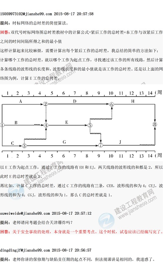 【一建復(fù)習(xí)】2015一級建造師李娜老師直播交流問題解答