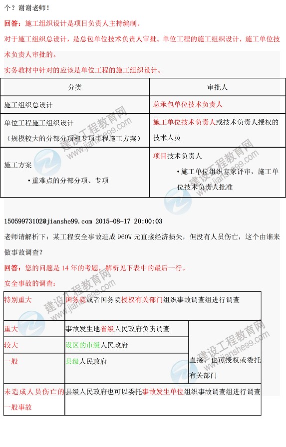 【一建復(fù)習(xí)】2015一級建造師李娜老師直播交流問題解答