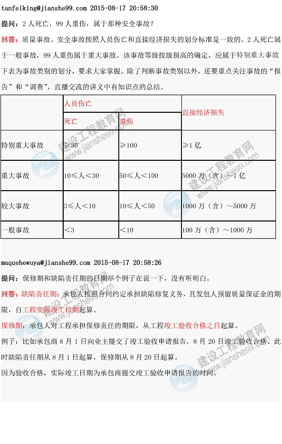【一建復(fù)習(xí)】2015一級建造師李娜老師直播交流問題解答