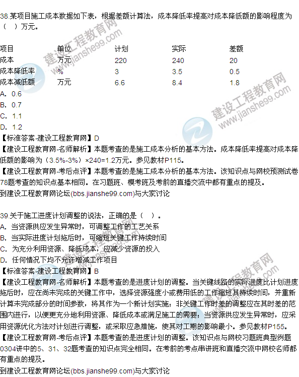 2015年一級建造師建設(shè)工程項目管理試題及答案(34-39題)