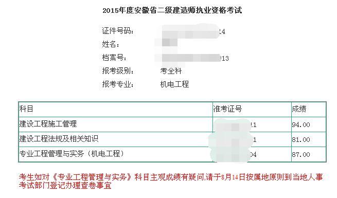 2015年一建查分征文精選：一建、二建均一次高分通過