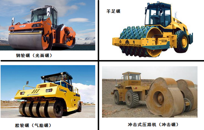 一級建造師考試復(fù)習(xí)重點(diǎn):壓路機(jī)合集
