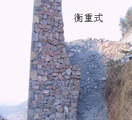 一級(jí)建造師考試復(fù)習(xí)重點(diǎn):擋土墻結(jié)構(gòu)形式及分類(lèi)