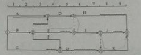 2016監(jiān)理質(zhì)量、投資、進度控制試題及答案（106-126）