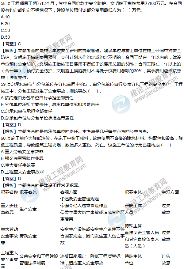 2014一級建造師法規(guī)及相關知識試題及答案(51-60題)