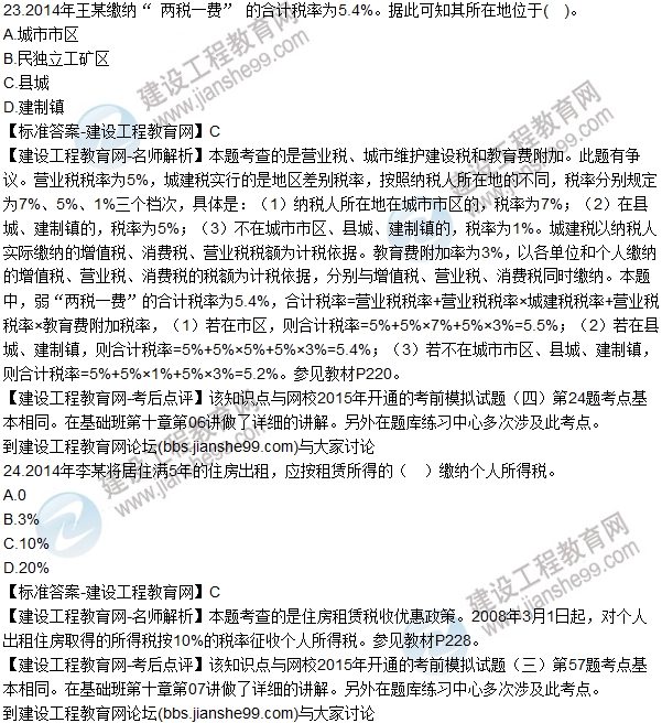 2015年房估《房地產基本制度與政策》試題解析（單選21-30）