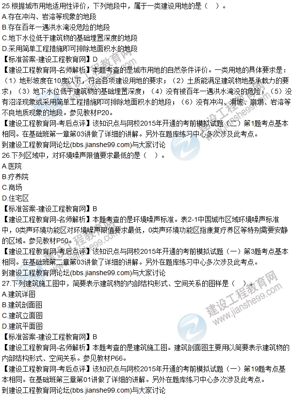 2015年房估《房地產基本制度與政策》試題解析（單選21-30）