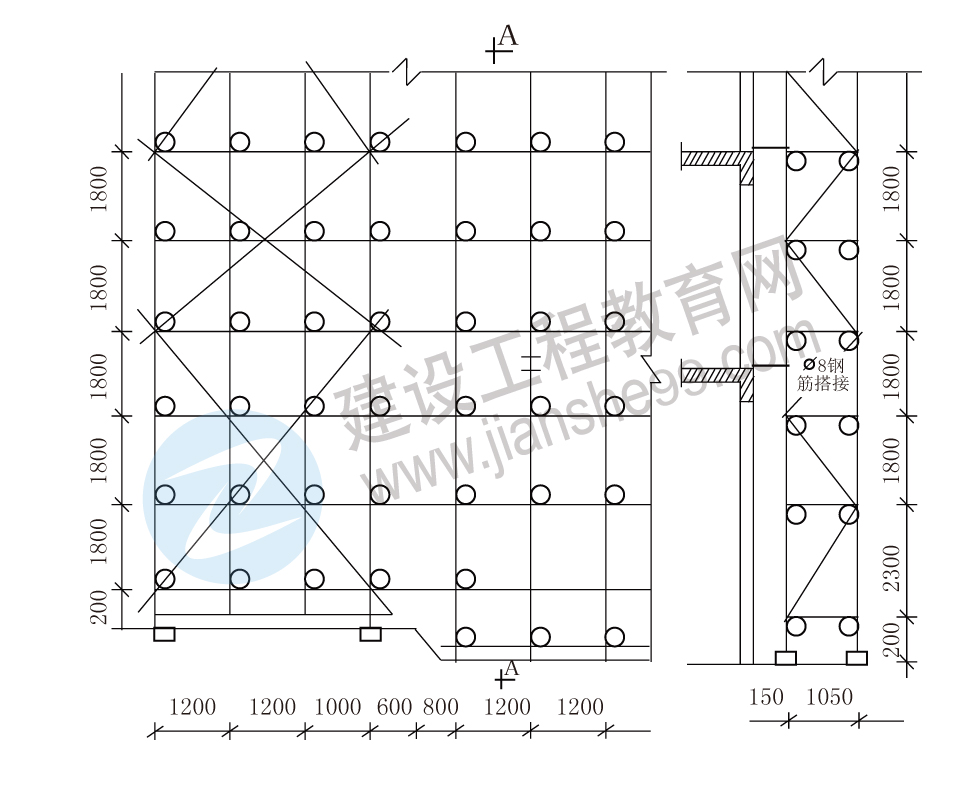 2016一建《建筑工程管理與實務》試題及答案(案例三)