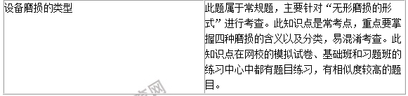 2016年一級建造師《建設(shè)工程經(jīng)濟(jì)》試題點(diǎn)評