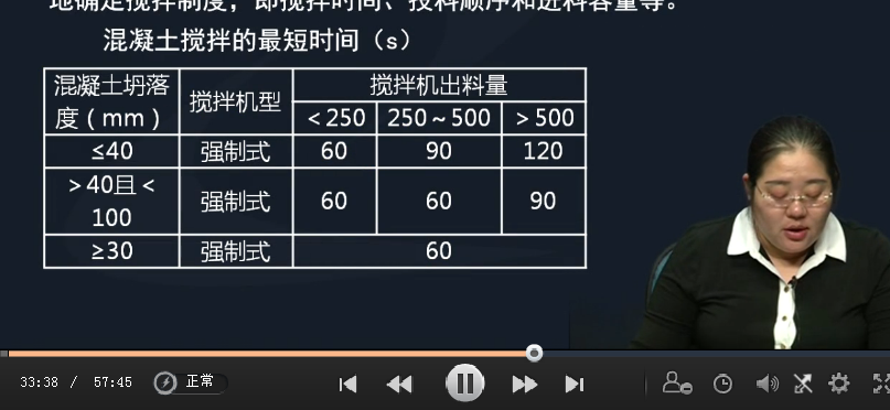 2016年造價工程師《土建計量》考后總結(jié)