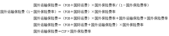 國(guó)外運(yùn)輸保險(xiǎn)費(fèi)