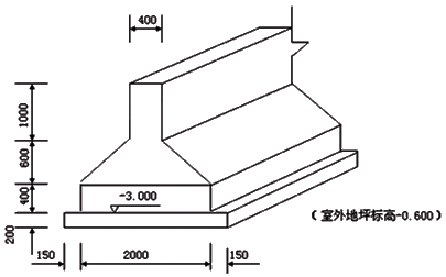案例分析移動(dòng)精講班免費(fèi)試聽在線:帶形基礎(chǔ)及土方工程量