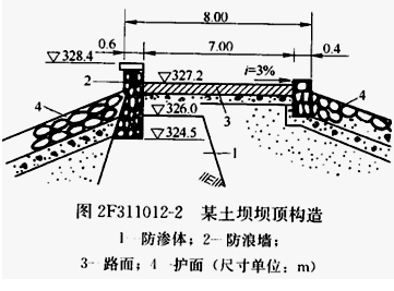 二級(jí)建造師水利水電工程高頻考點(diǎn)解析:土石壩的構(gòu)造及作用