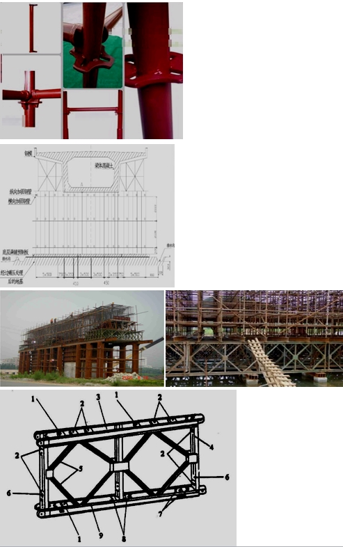 二級建造師考試公路工程高頻知識點:橋梁上部結(jié)構(gòu)支架施工