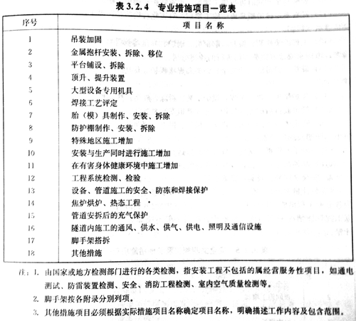 造價工程師安裝計量移動班試聽：措施項目清單