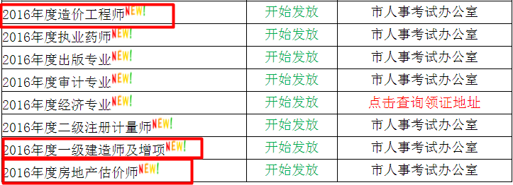 浙江溫州2016年一級(jí)建造師資格考試合格證書領(lǐng)取通知