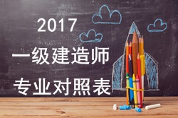 2017年一級建造師報考疑難問題解答:專業(yè)對照表