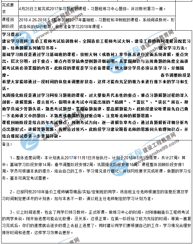 2018年造價工程師預(yù)習(xí)計劃表新新出爐啦！