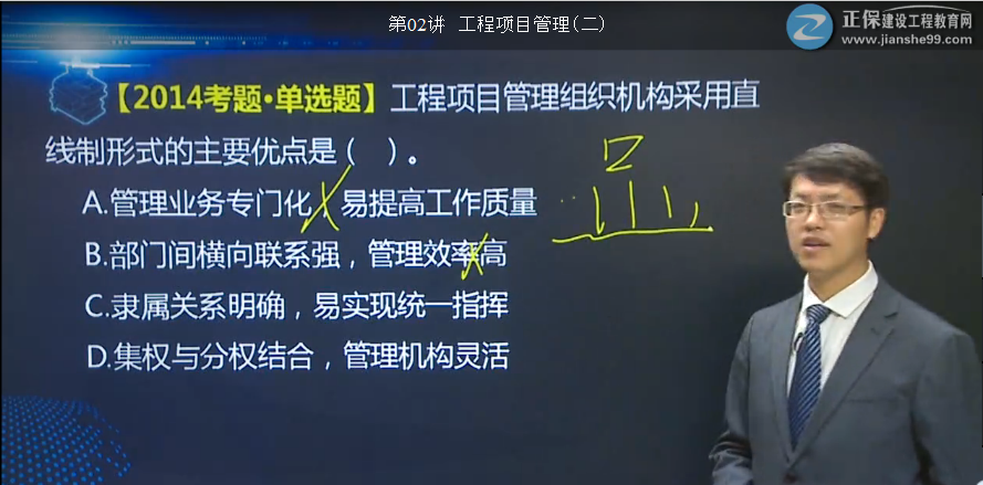 2017年造價工程項目管理組織機(jī)構(gòu)形式【點評】